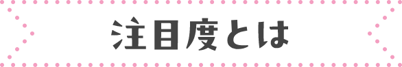 注目度とは
